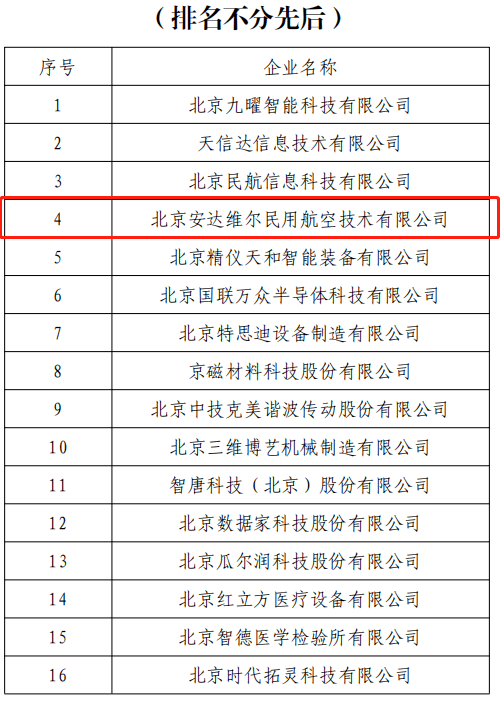 首页| 尊龙z6集团中国官方网站