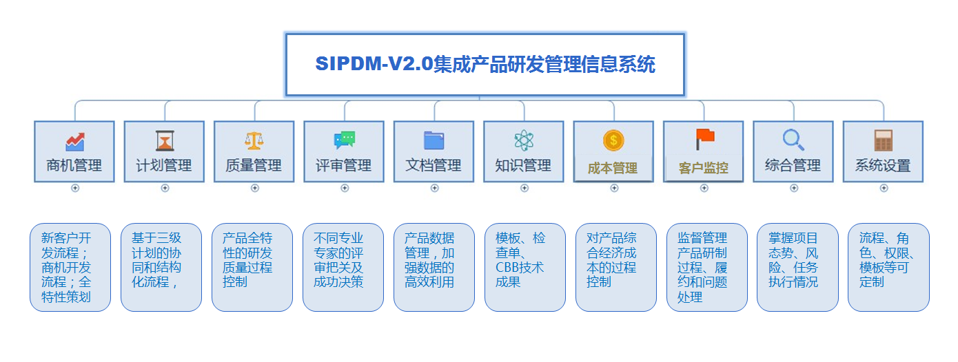首页| 尊龙z6集团中国官方网站