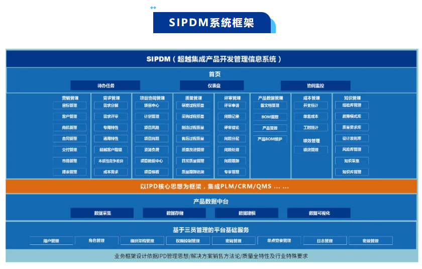 首页| 尊龙z6集团中国官方网站