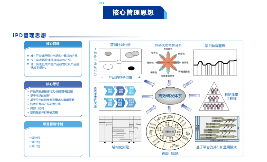 首页| 尊龙z6集团中国官方网站