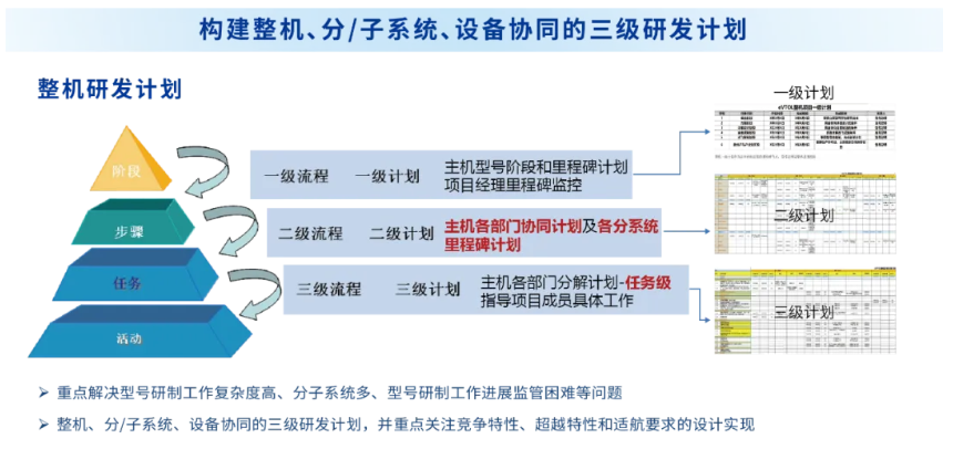 首页| 尊龙z6集团中国官方网站