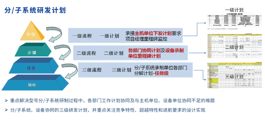 首页| 尊龙z6集团中国官方网站
