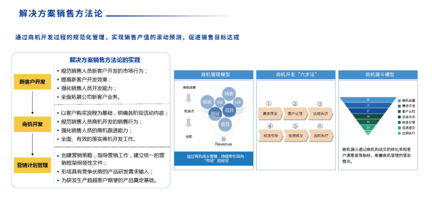 首页| 尊龙z6集团中国官方网站