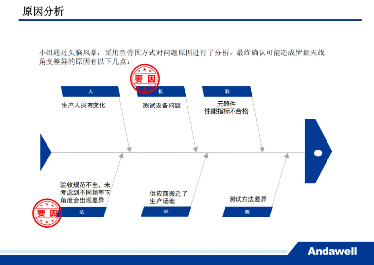 首页| 尊龙z6集团中国官方网站