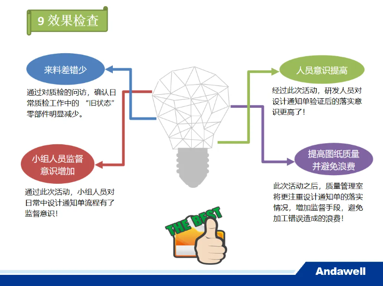 首页| 尊龙z6集团中国官方网站